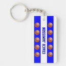 Recherche de christmas basketballs Entaîneur