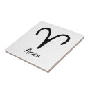 Recherche de signe carreaux Noir