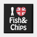 Recherche de morue magnets Pour tous