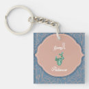 Recherche de patience porteclés Inspirant
