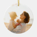 Recherche de rétro noël accessoires Famille
