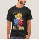 Recherche de filipina vêtements Pilipinas