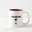 Recherche de souhait tasses Café