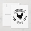 Recherche de éleveur cartes postales Mignon
