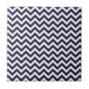 Recherche de motif de chevron carreaux Bleu