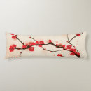 Recherche de peinture orientale coussins Brosse