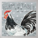 Recherche de coq posters Fermes