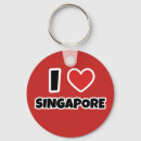 Recherche de asie du sud est porteclés Singapour