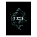 Recherche de poissons vintages posters Pour tous