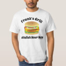 Recherche de hamburger Grill
