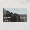 Recherche de zoom cartes visite Lentille