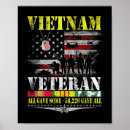 Recherche de drapeau américain vintage posters Ancien combattant
