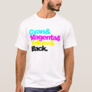 Recherche de cmyk tshirts Typographie