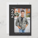 Recherche de centre invitations Minimaliste