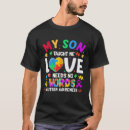 Recherche de fils autiste Maman