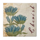 Recherche de parchemin carreaux Victorien