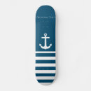 Recherche de minimalist skateboards Plage