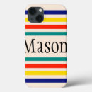 Recherche de et bleu ipad coques Pour tous