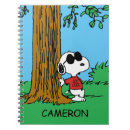 Recherche de lunettes soleil carnets Snoopy