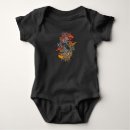 Recherche de carpe bébé vêtements Koi