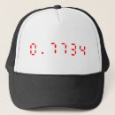 Recherche de noir salut casquettes Cool