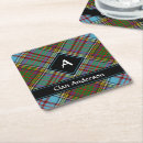 Recherche de clan dessous de verres Écossais