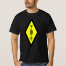 Recherche de radio amateur tshirts Antenne