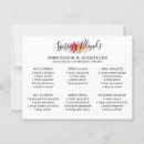 Recherche de huiles essentielles posters Parfum