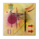 Recherche de art abstrait carreaux Kandinsky