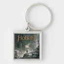 Recherche de earth porteclés Erebor