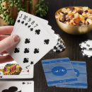 Recherche de impression jeux de cartes Tissu