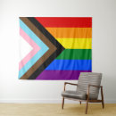 Recherche de gay art Fierté
