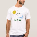 Recherche de énergie de substitution vêtements Le soleil