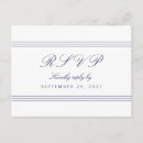 Recherche de clean invitations Blanc