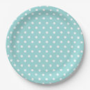 Recherche de motif de pois assiettes en papier Invités