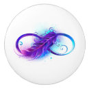 Recherche de plumes roses boutons et poignées de porte Violet