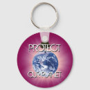 Recherche de earth porteclés Planet