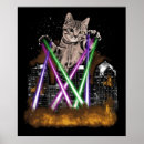 Recherche de destruction Laser