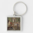 Recherche de degas porteclés Danse