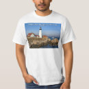 Recherche de portland maine tshirts Tête