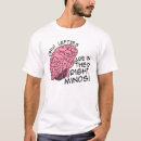 Recherche de gauchiste tshirts Droite