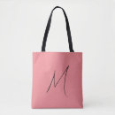 Recherche de minimal sacs Nom