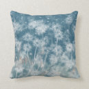 Recherche de pissenlit coussins Floral
