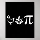 Recherche de chiffres pi posters Symbole