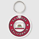 Recherche de gato porteclés Pour tous