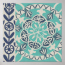 Recherche de motif turquoise posters Décoratif