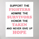 Recherche de cancer posters Espoir