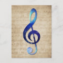 Recherche de clef cartes postales Vintage