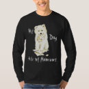 Recherche de sammy vêtements Chiot