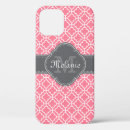 Recherche de maroc iphone coques Girly